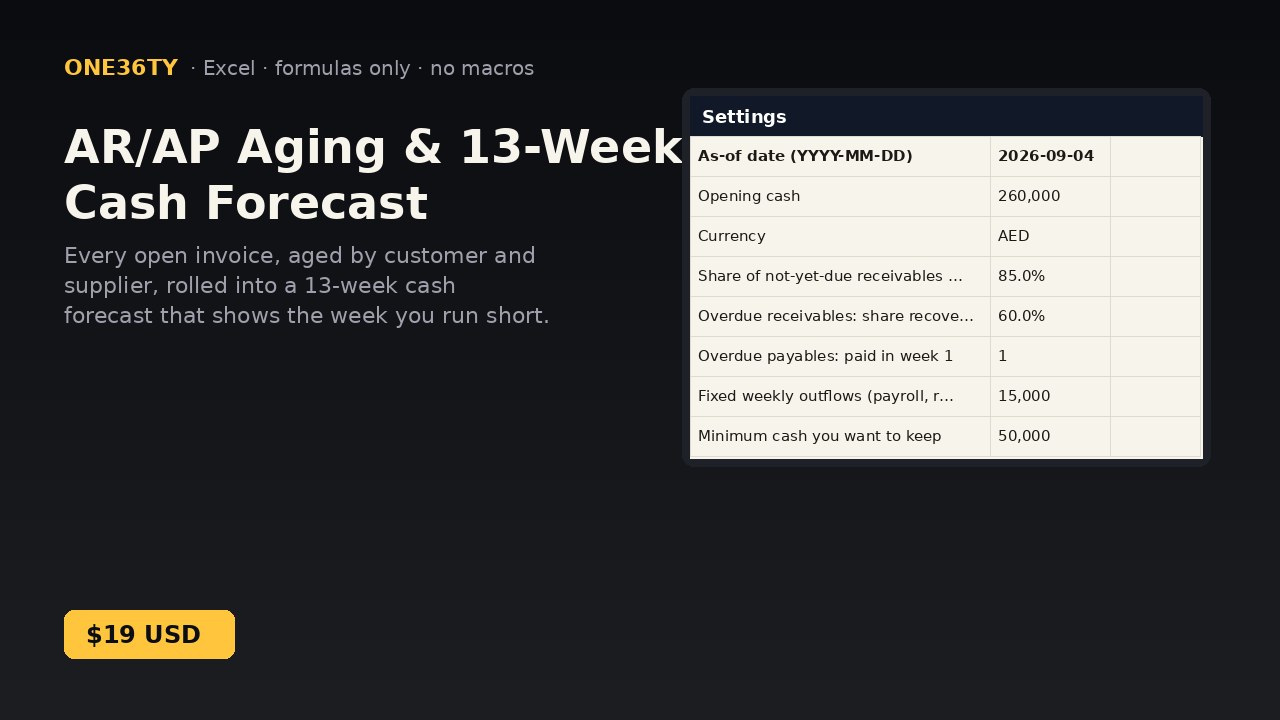AR/AP Aging & 13-Week Cash Forecast (Excel)