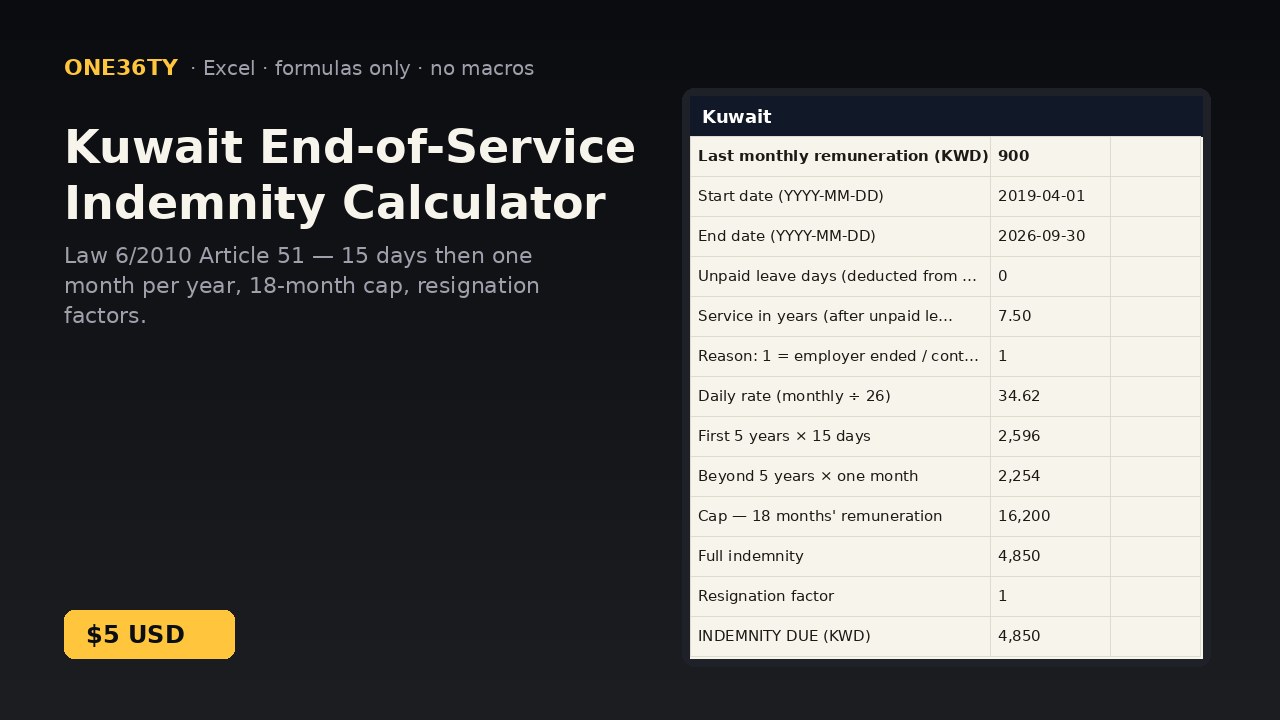 Kuwait End-of-Service Indemnity Calculator (Excel)
