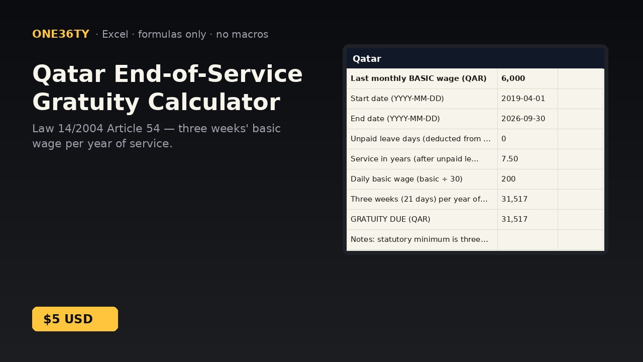 Qatar End-of-Service Gratuity Calculator (Excel)