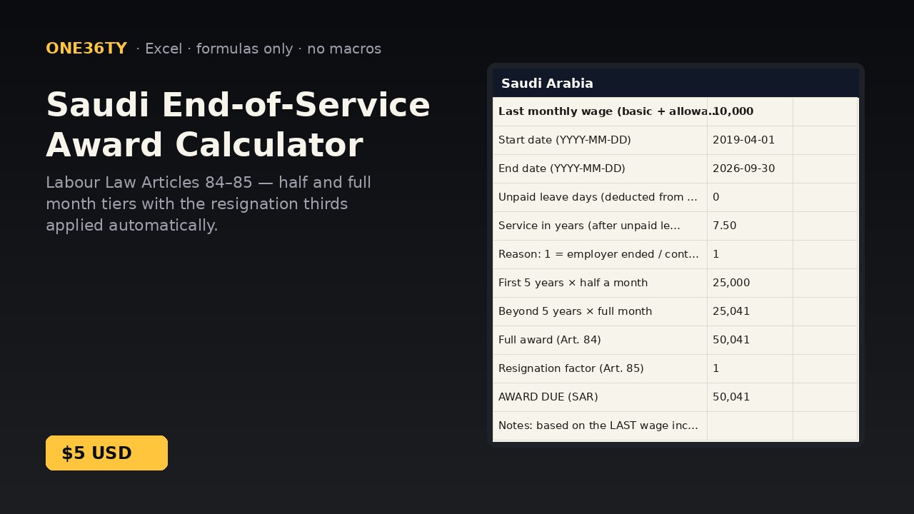 Saudi End-of-Service Award Calculator (Excel)