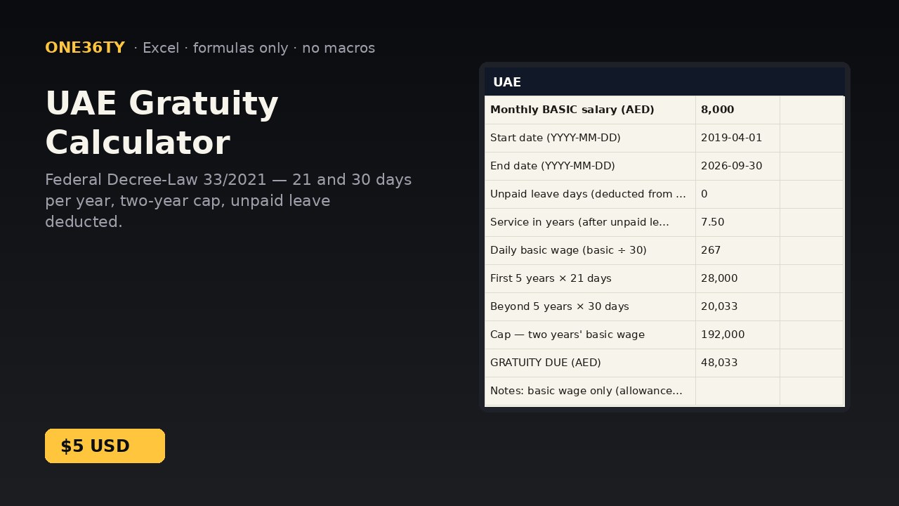 UAE Gratuity Calculator (Excel)