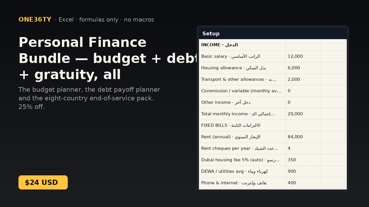 Personal Finance Bundle — budget + debt + gratuity, all countries
