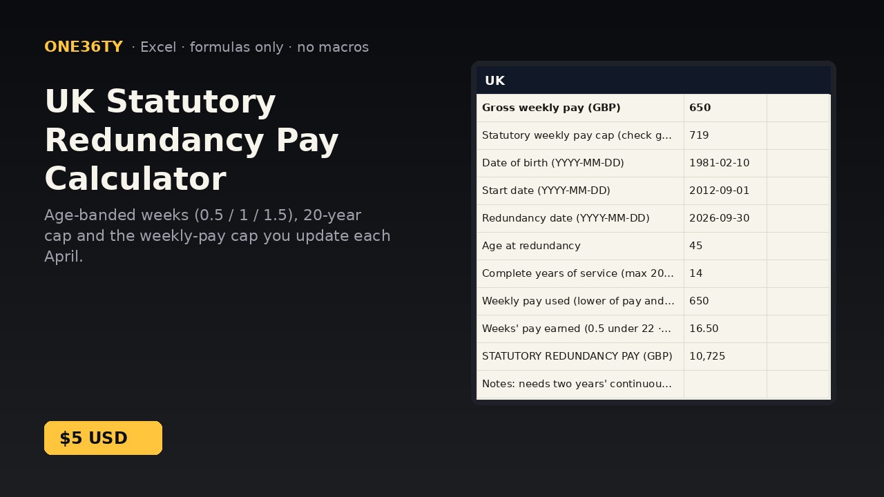 UK Statutory Redundancy Pay Calculator (Excel)